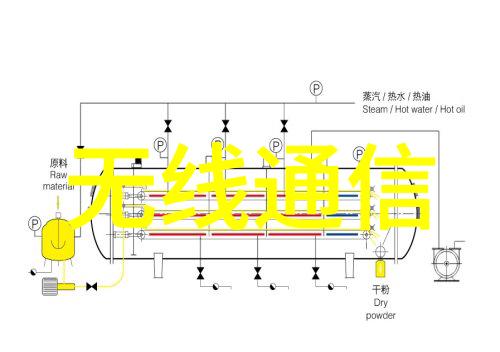 微波炉清洗有技巧 油渍堆积如何清洁