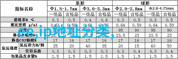 气动调节阀助力甘肃换热器板片清洗革新