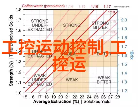 水利局有哪些项目可以做揭秘水电改造注意事项