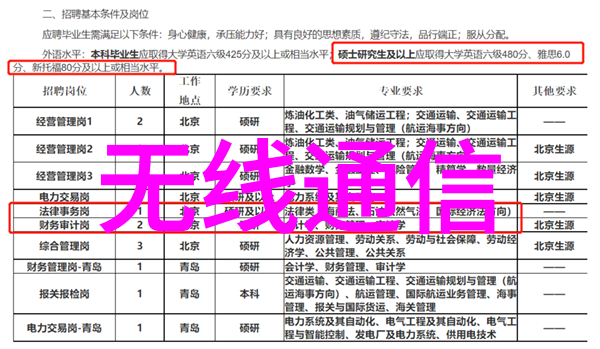 中国移动最怕工信部吗-电信巨头与监管机构的博弈中国移动面对工信部的挑战