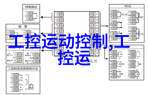 嵌入式培训引领未来智能电信网络计算平台在2013年凌华科技电信网络技术研讨会中展现无限潜力火热报名即