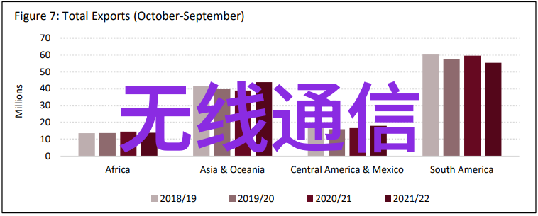 工控数据采集设备-高效智能化如何提升工业控制系统的数据采集能力