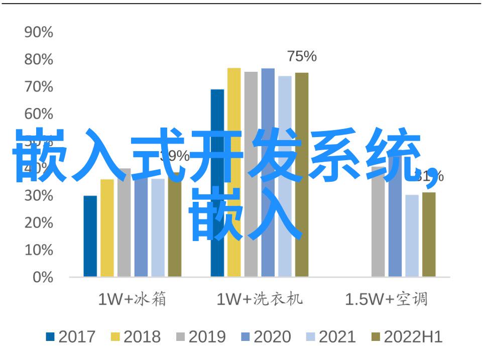 二手化工设备回收大全网我来告诉你如何轻松卖出那堆旧设备