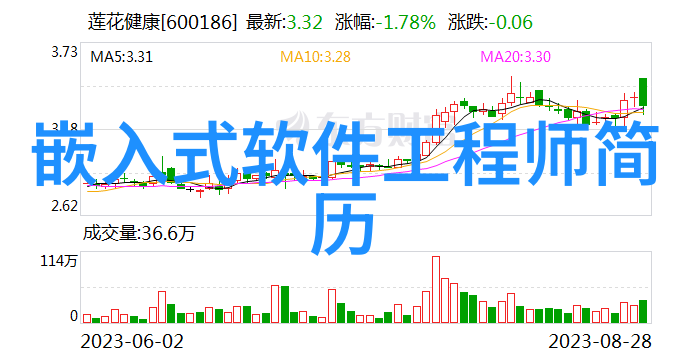 水质检测费用标准解析确保每一口清洁饮用水