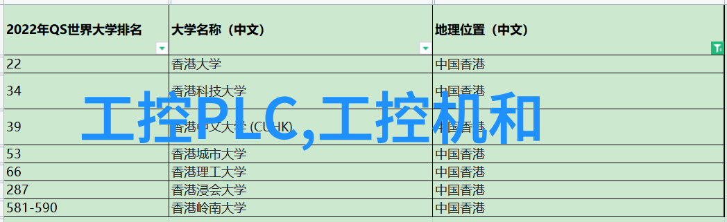 上海工控机-探索未来上海工控机产业的发展与创新