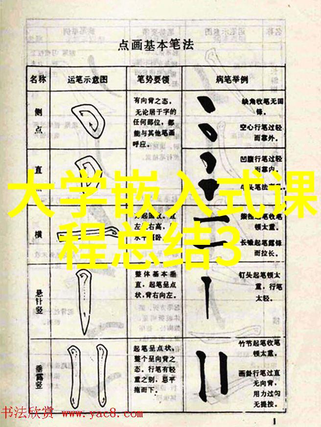 工控机-工业控制系统的新时代如何提升生产效率与安全性