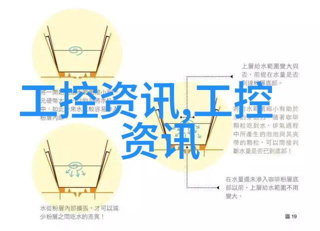 企业如何做好工控机采购决策- 报价与需求匹配