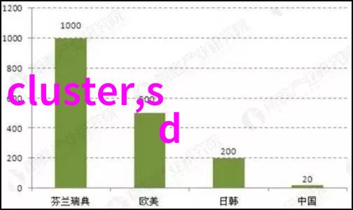 ARM技术在工业控制机器人中的应用与未来发展