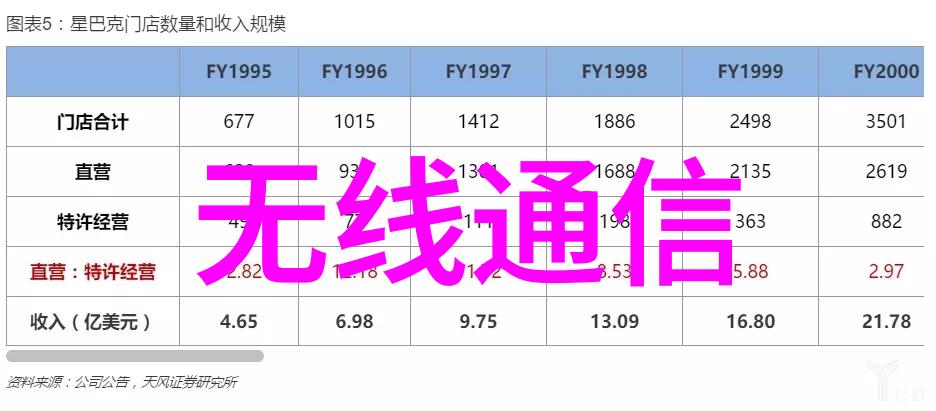 制冷技术进展与未来发展趋势探究从传统压缩循环到现代绿色替代方案的演变