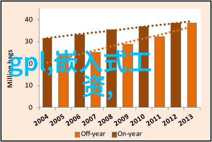 塑料瓶理瓶机