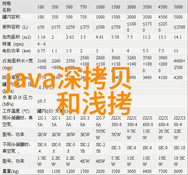 家庭装修设计效果图我的梦想空间从哪里来