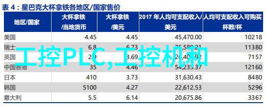 40寸液晶极致享受 三星LA40A650狂促