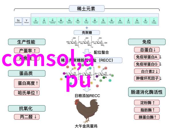 在设计废气净化塔时需要考虑哪些因素