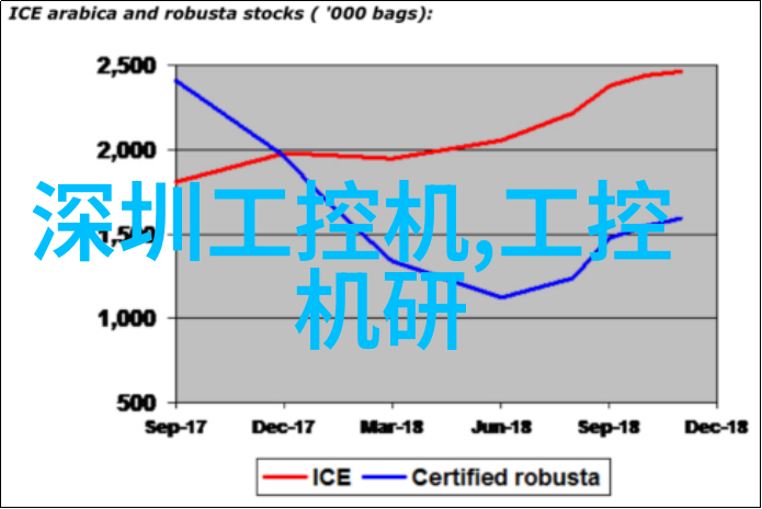 人像摄影中的焦点定位对整体效果有多重要