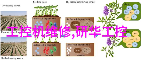 工业废水处理方法大集合从不呛人的污染者到清澈见底的笑话星球