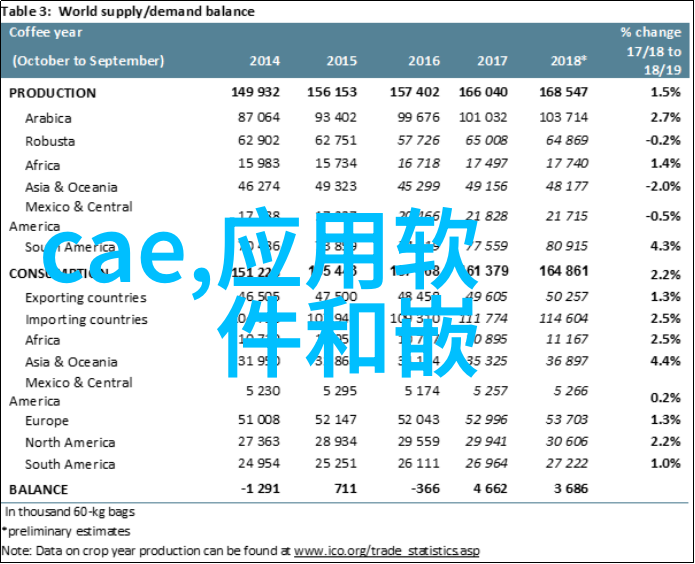 智能化学习人工智能专业课程如何塑造未来人才