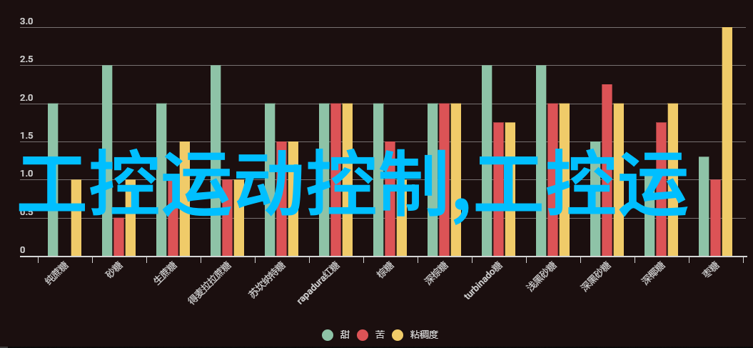 滚筒输送设备我是如何通过转运小能手提升生产效率的