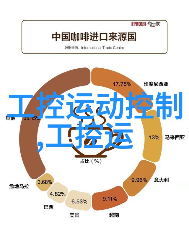 如何轻松掌握ppr水管安装的全套技能水电施工员面试中必备知识