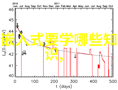 追逐光影揭秘2023年全球摄影盛事