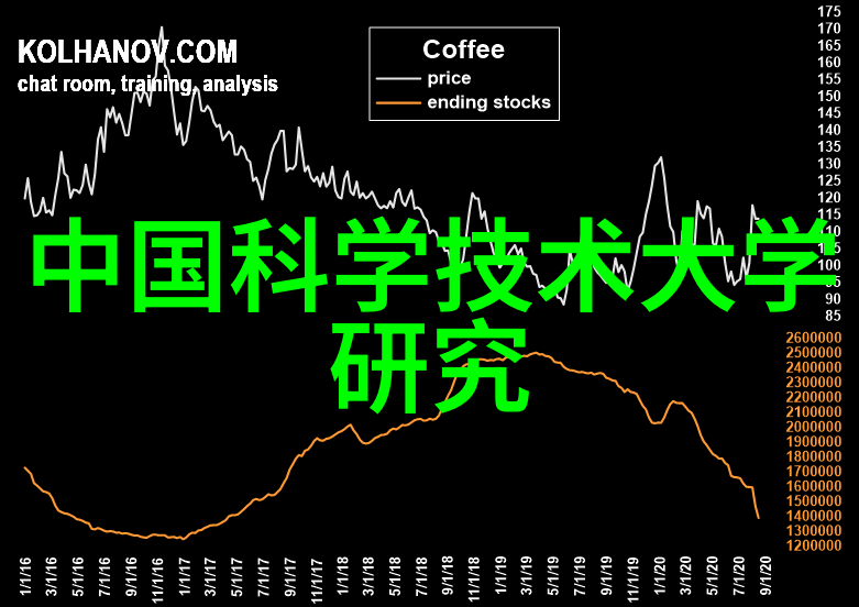 在制作卧室壁纸装修效果图时需要关注哪些细节来确保实用性和美观性