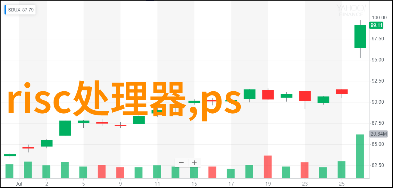 NikonD5100最新电视广告使用D5100拍摄(视讯)