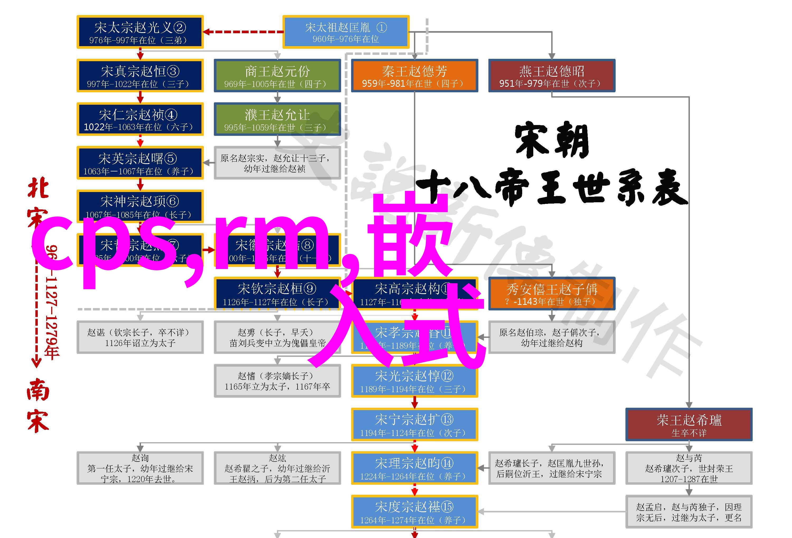 未来发展趋势下不锈钢波纹管制造技术会发生什么变化