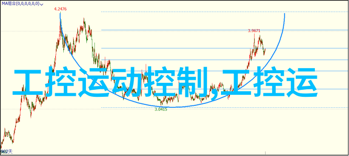 不锈钢波纹管制造工艺我的手指在金属上跳跃的舞蹈