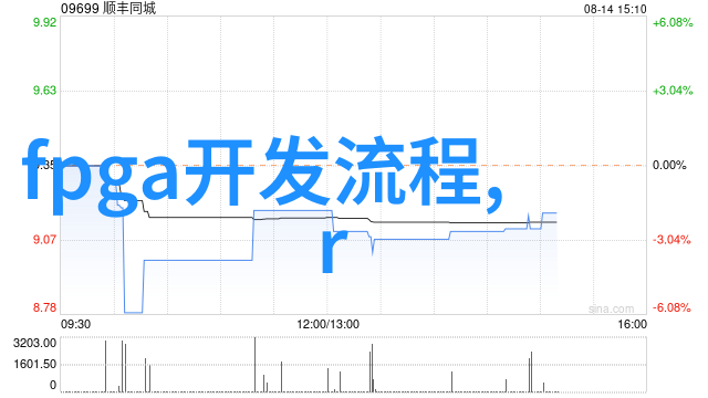 ppp项目概述理解基础概念与目标