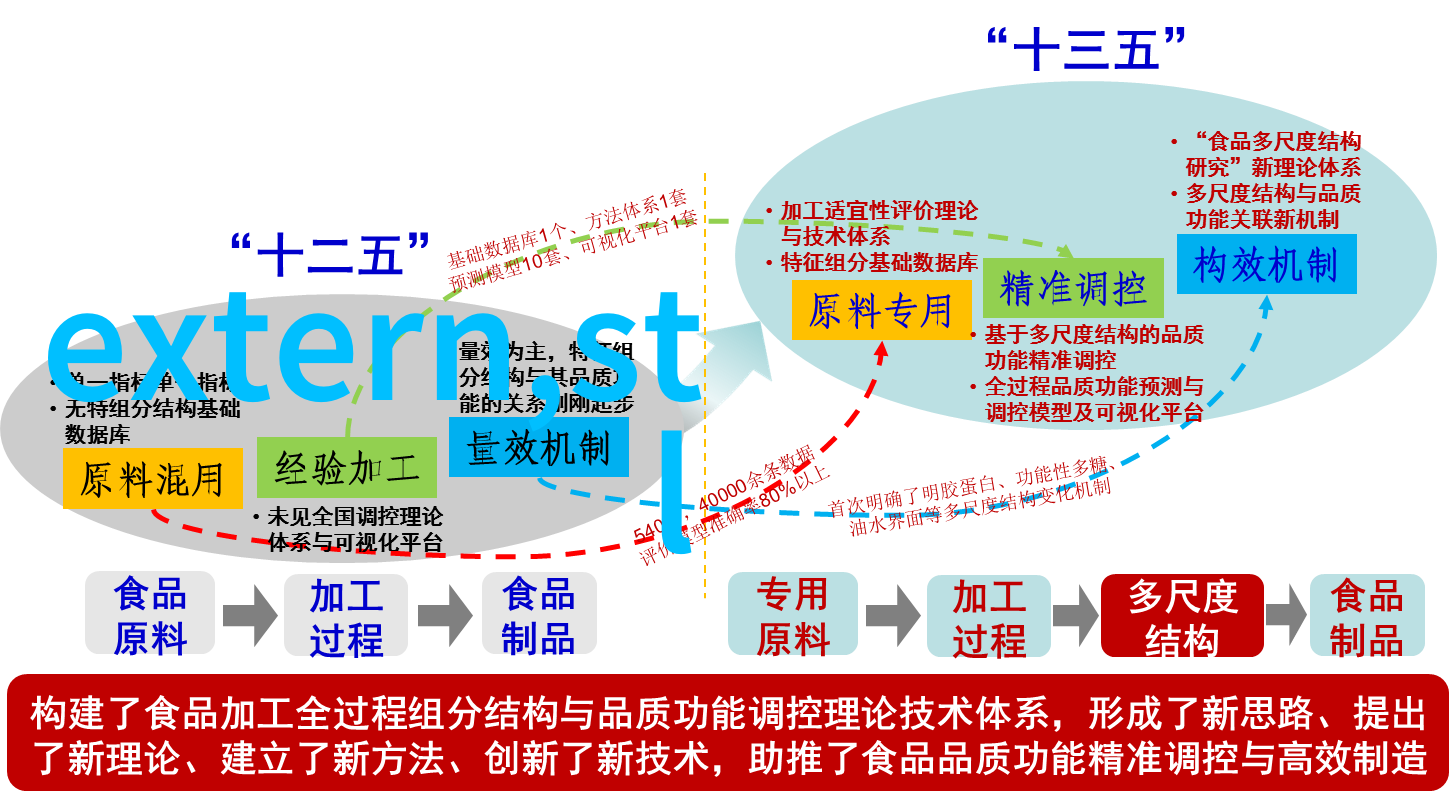 在选择梦寐以求的家园时你是否曾经深陷房价波动与未来生活规划的迷雾中焦虑地寻找那一份属于自己的安宁港湾