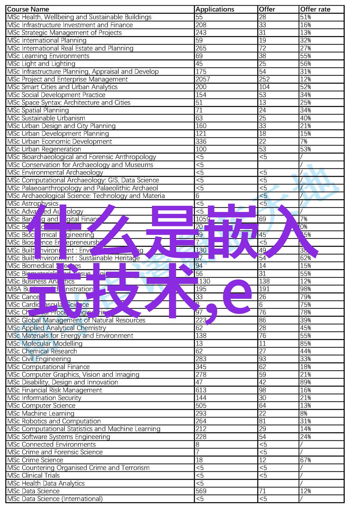 冷静思考的选择二手制冷设备的智慧之路