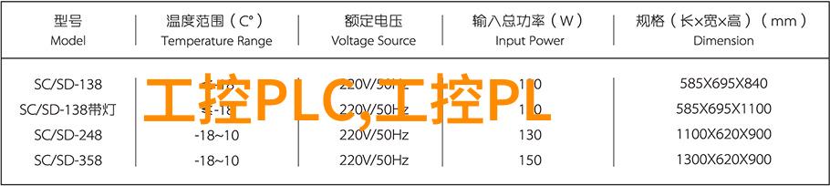 如何通过精细除尘技术提高废气净化效率