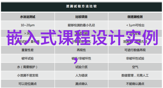 室内装修设计 - 精致空间室内装修设计艺术的探索与实践