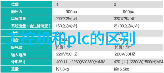 附近回收二手空调电话联系