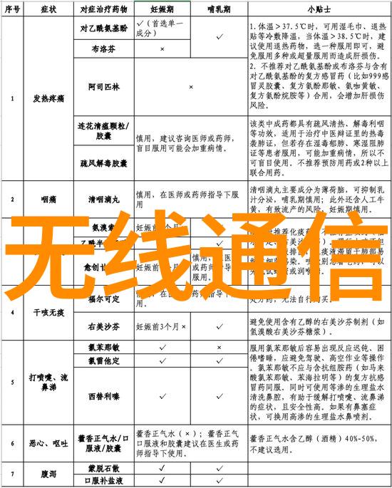 嵌入式开发之手引领电信网络计算平台智慧迈向未来2013年凌华科技电信网络技术研讨会热火燃烧中