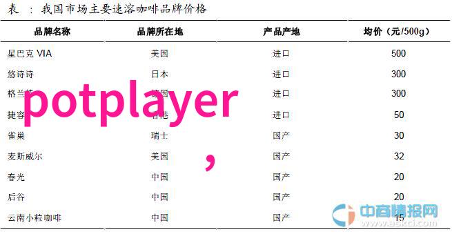 SCADA系统在现代工业自动化中的应用与挑战