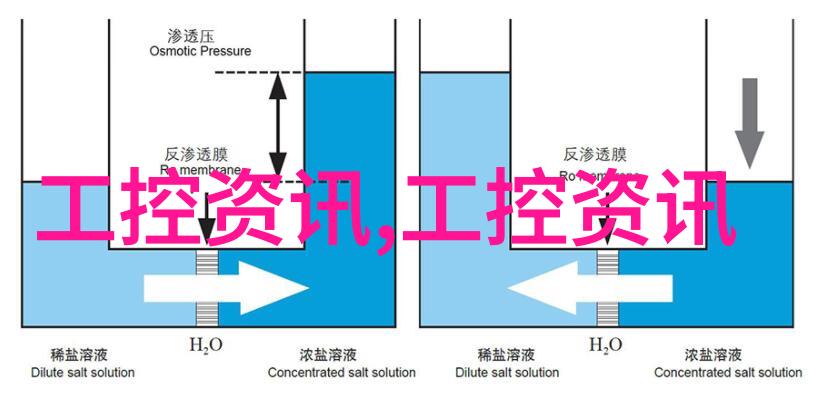 软工程师转行嵌入式开发的心得体会