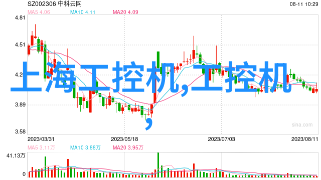 电影海报银幕之窗的艺术编织