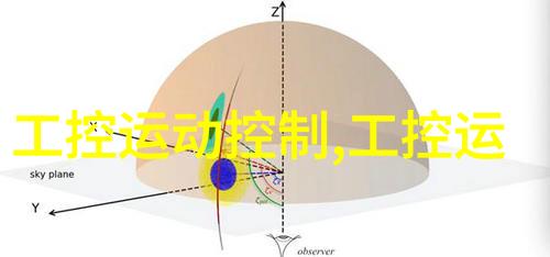 家庭美学之旅如何通过装修效果图塑造家居风格