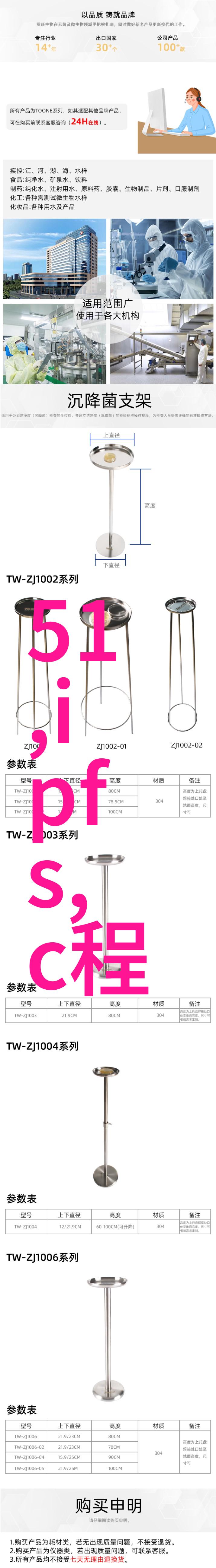 探究仪器型号背后的科技故事