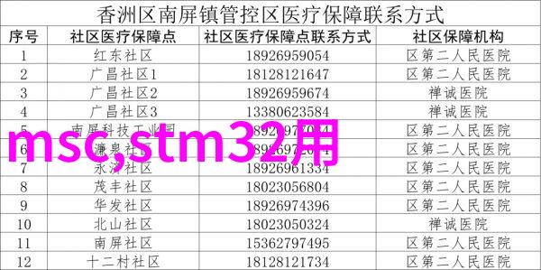 探索嵌入式系统的专业领域从硬件到软件的全方位解析