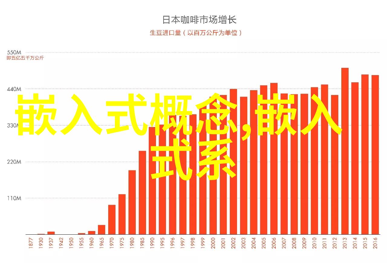 辽宁工程技术大学-铁岭学院变革辽宁工程技术大学的崛起与发展