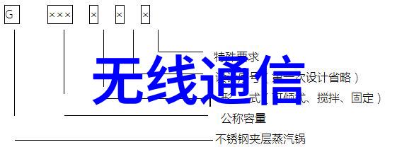 家庭局部改造装修-精心打造家居美学局部装修的艺术与智慧