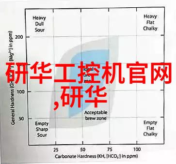 个性化空间布局根据生活习惯定制化设计方案