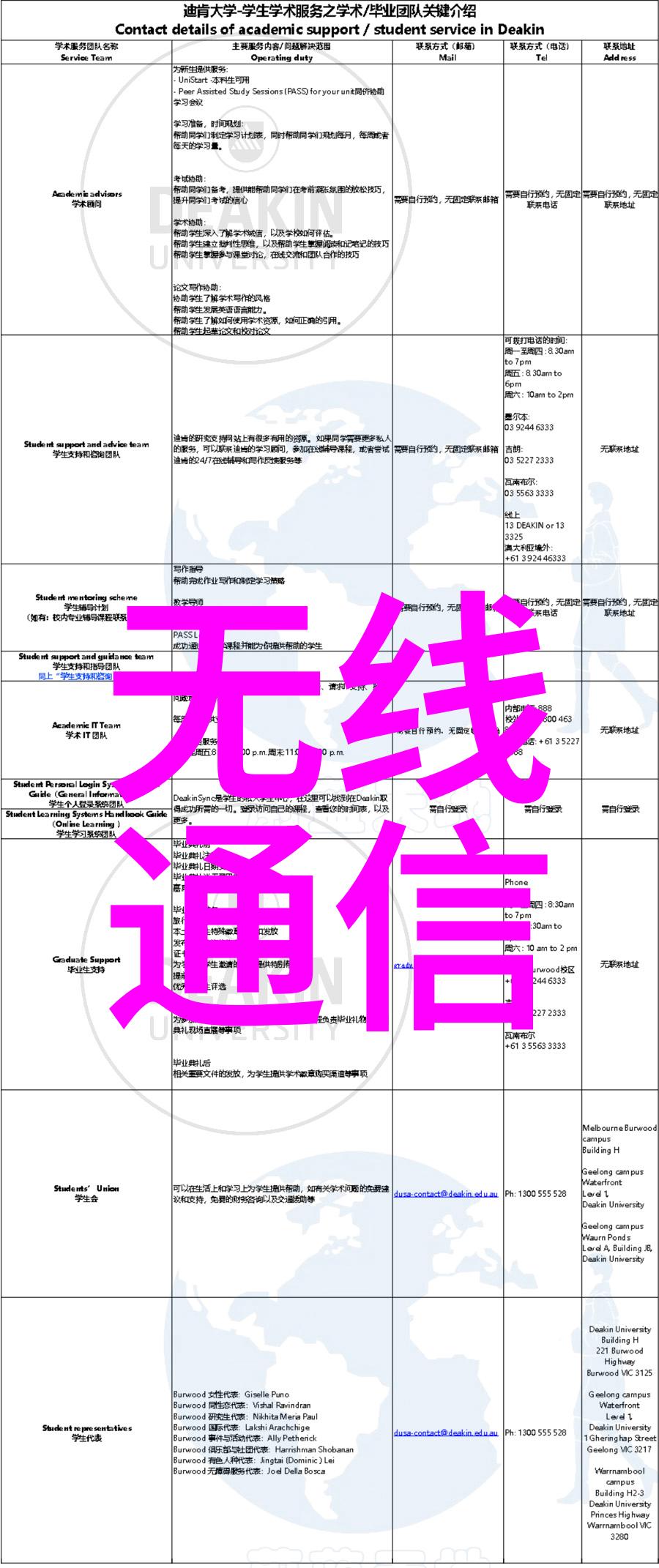 上海工程技术大学创意与实践的交响曲