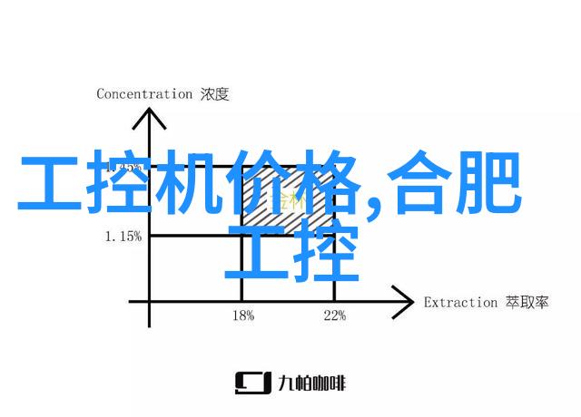 中国石化出版社传承科技铸就未来