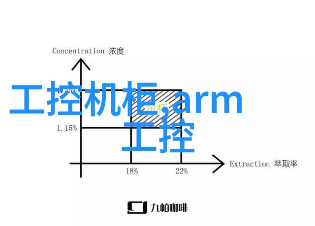 仪器仪表的用法-精准操作艺术让测量更为精确