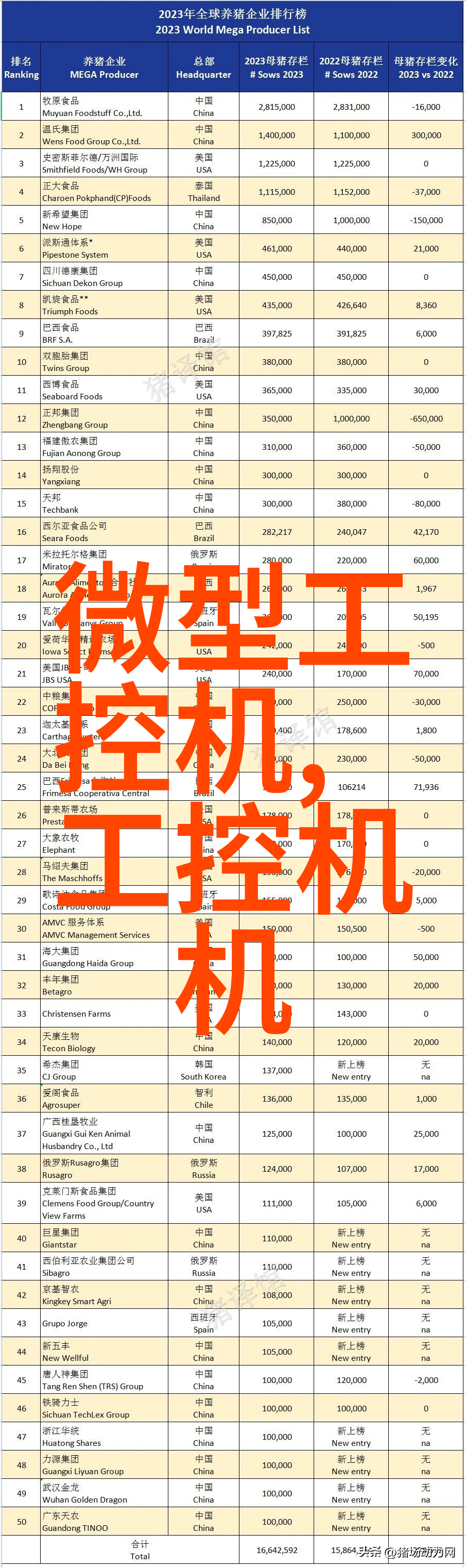 密室里的生命线三类医疗器械仓库分区图的秘密