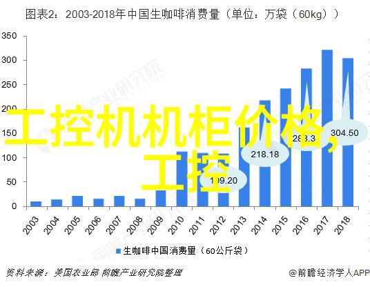 反复提问智能扫地机器人哪个牌子最受欢迎就连iphone新品发布会的热度也比不过它快来围观看看你会不会