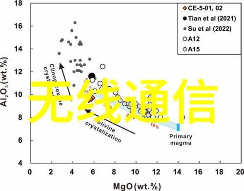 栀子花的寓意与文化传承