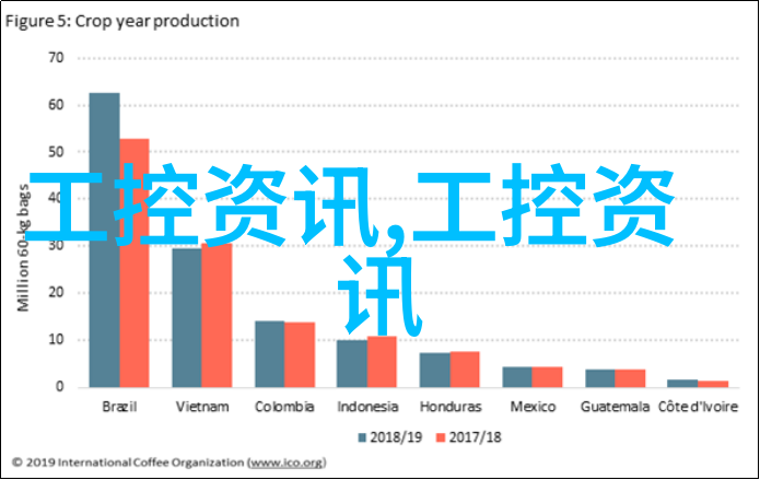 冰箱冷藏室结冰你知道为什么吗